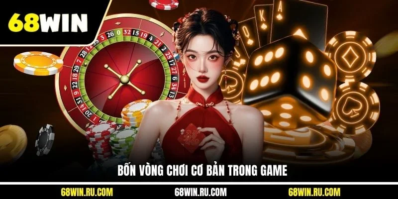 Bốn vòng chơi cơ bản trong game